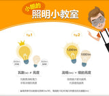 歐司朗6.5W LED超廣角燈泡-節能版 (黃)